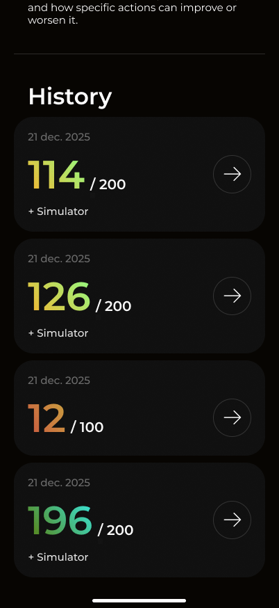 Financial calculator
